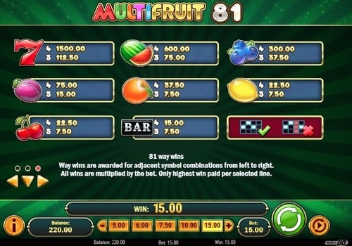 Таблица символов игрового аппарата Multifruit 81