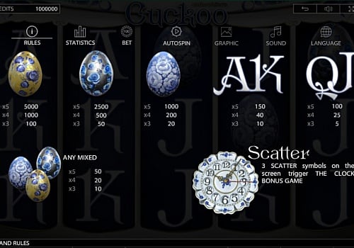 Таблица выплат в онлайн игре Cuckoo